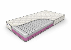 В скрутке, Матрас Dreamline DreamRoll Contour Mix 1800*2000