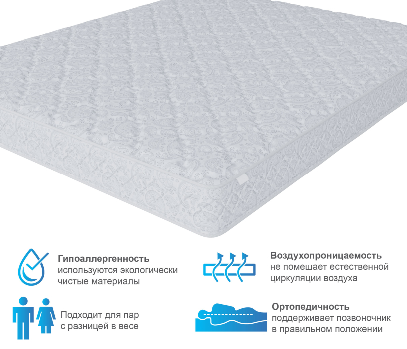 Детские матрасы, Матрас Тропикана-Агама 900х1900