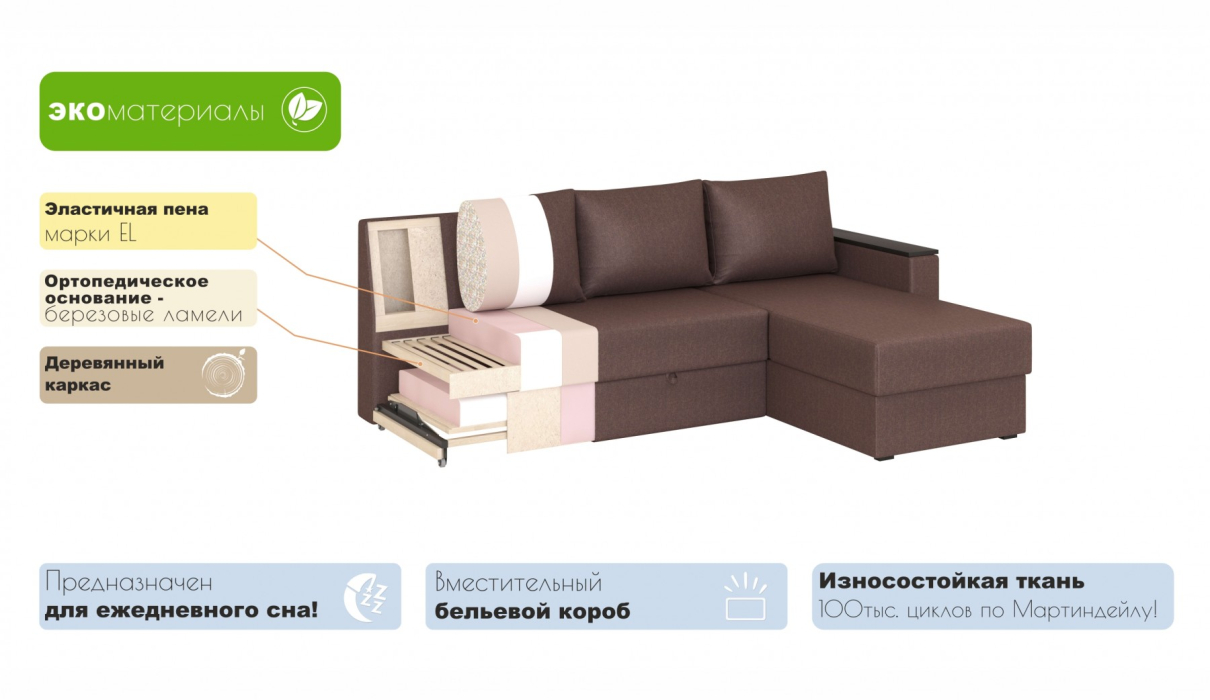 Диваны угловые, Турин угол