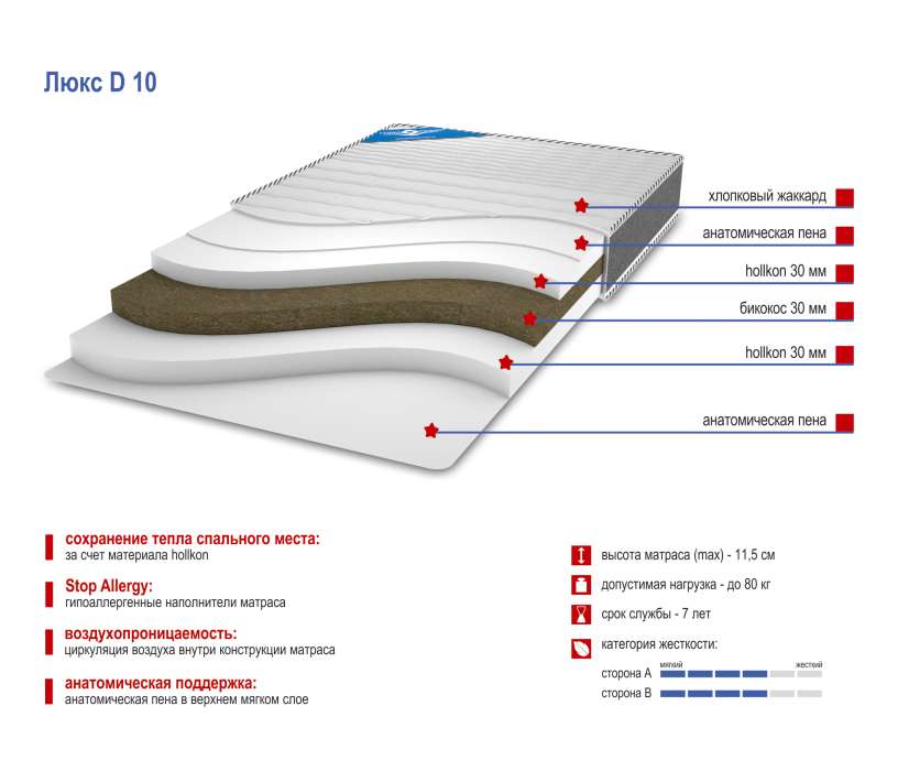 Другие размеры, Матрас Люкс Д-10 1600*800