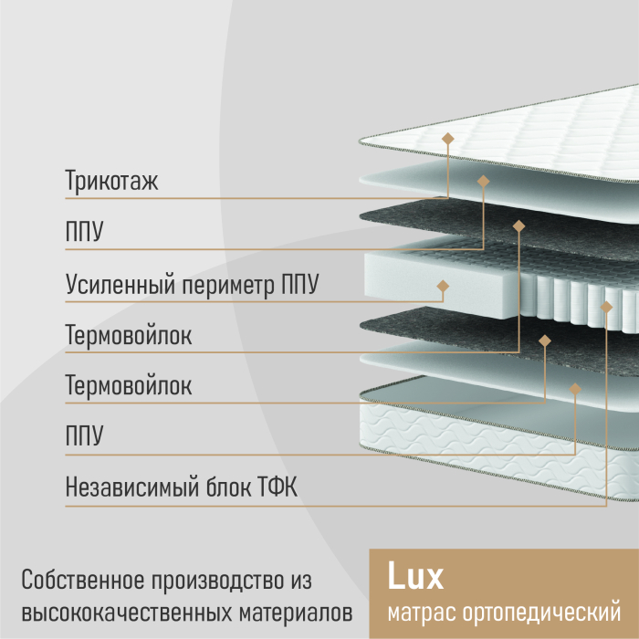 900 x 2000, Матрас ортопедический Lux 90х200