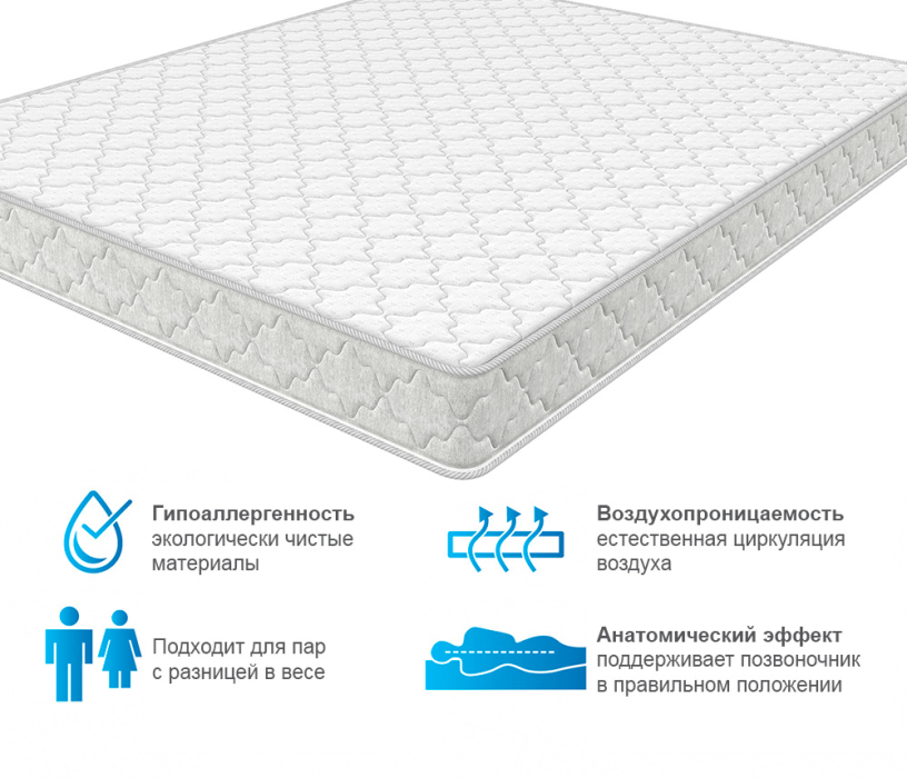 Другие размеры, Матрас Соня Матрасова Schaum TFK (Jacgard) 120х200 см