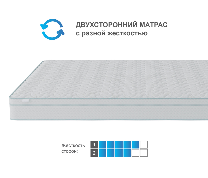 1400 x 2000, Матрас Тропикана-Агама в чехле Cooler 1400х2000