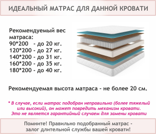 Мягкая кровать-тахта Afelia 900 с ортопедическим основанием