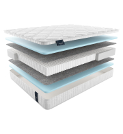 Другие размеры, Матрас MaterLux TAORMINA 120x200