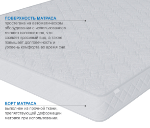 Матрас Премиум-Ориент в скрутке 1200х2000