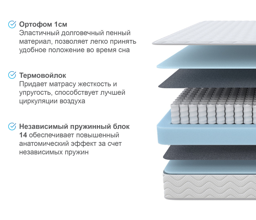 Другие размеры, Матрас Орматек Холидей 120х200