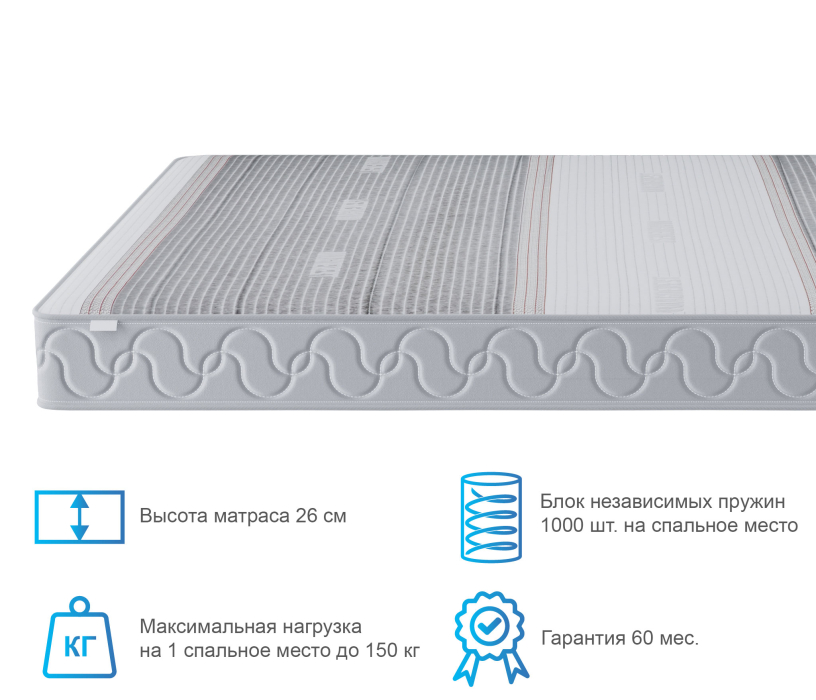 Пружинные матрасы, Матрас Корсика-Лайт в чехле Magnetic 1400х1900