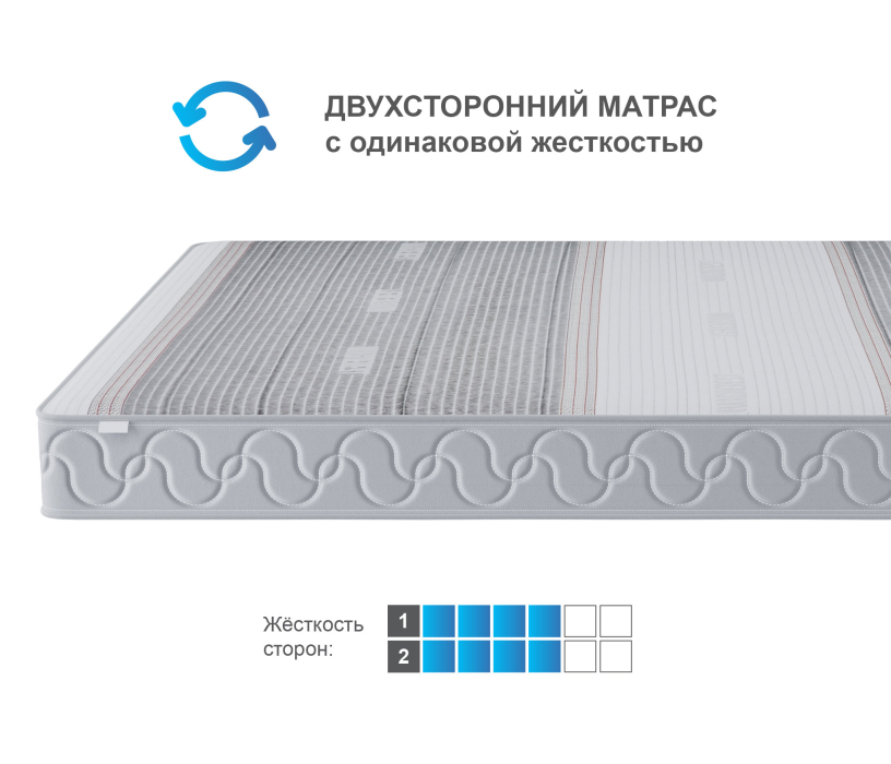 1400 x 2000, Матрас Сити-Альмерия в чехле Magnetic 1400х2000
