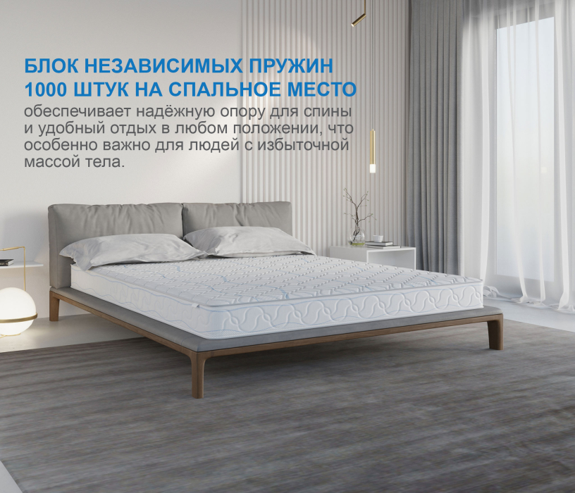 1600 x 2000, Матрас Сити-Мадрид 1600х2000