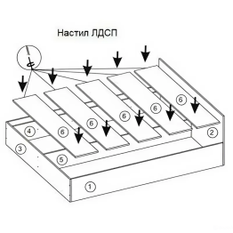 Кровать Норд 1600