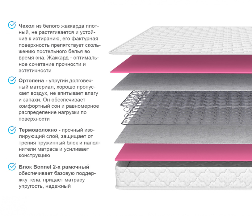 900 x 2000, Матрас Соня Матрасова Мираж (Jacgard) 90х200 см