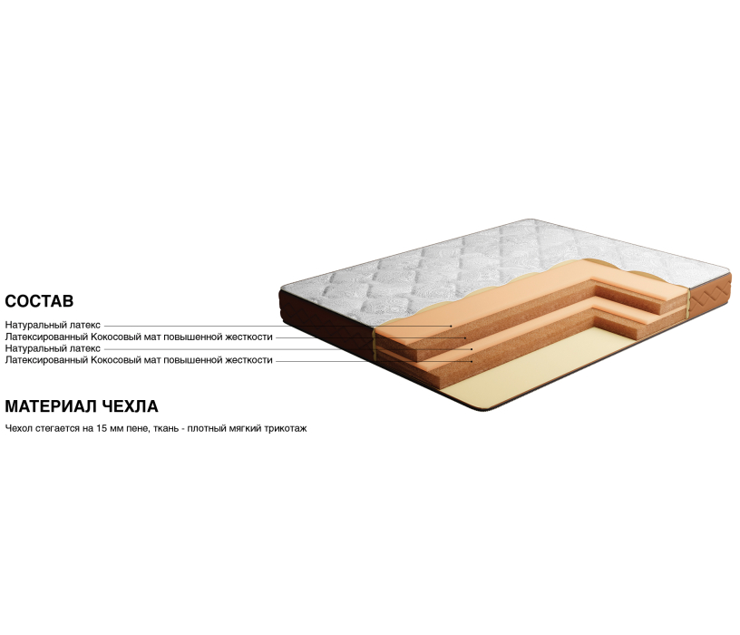 Другие размеры, Матрас Миллениум-Ювона плюс 1800*2000