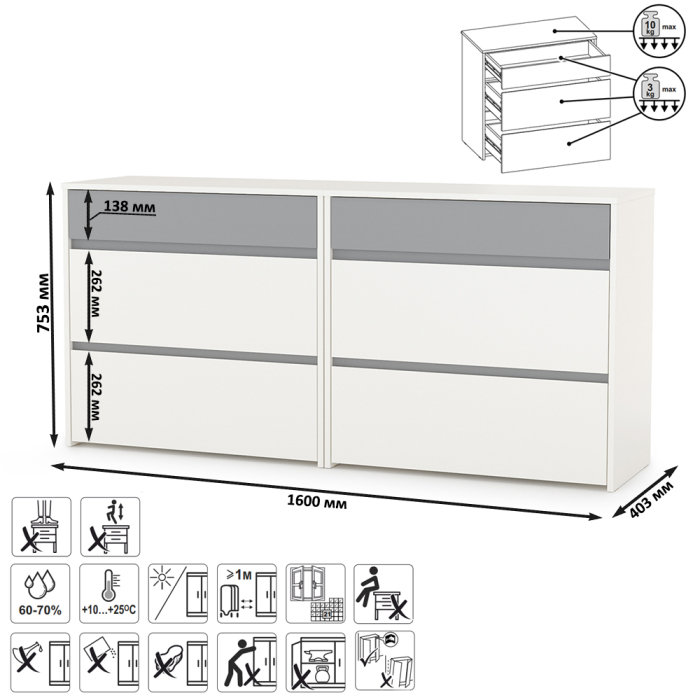 Комоды, Два комода Торонто
