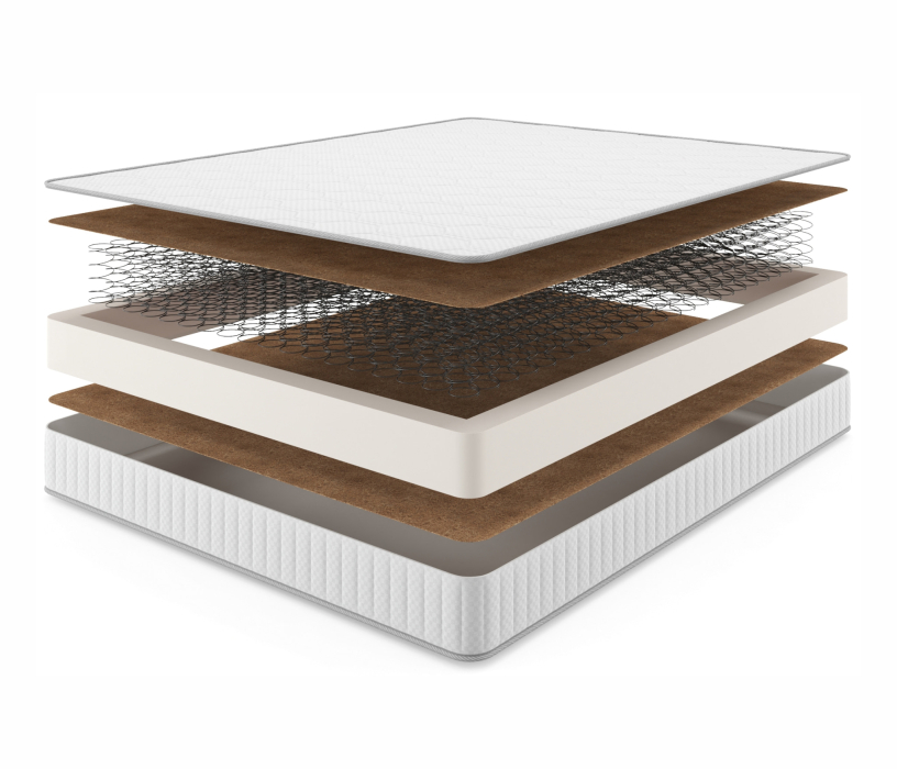 Матрасы, Матрас Basic soft 140*200