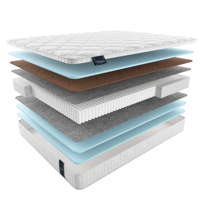 800 x 2000, Матрас MaterLux LAGOS MULTI 80x200