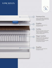 Lineaflex / Матрас Fellena 80x200