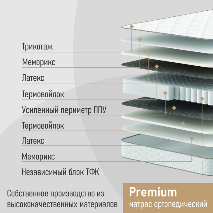 Другие размеры, Матрас ортопедический Premium 120х190