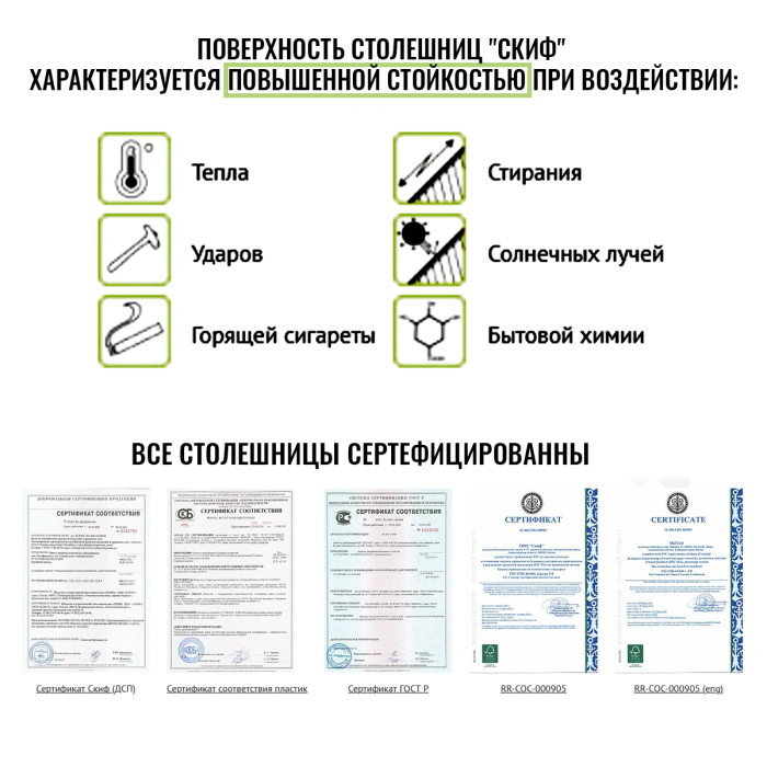 Столешницы, Столешница для кухни Скиф 2400х600x38мм с кромкой.