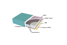 Preview picture