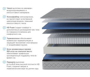 Кровать Бруклин СБ-3355 белая с матрасом Сити - Бормио 1800*2000