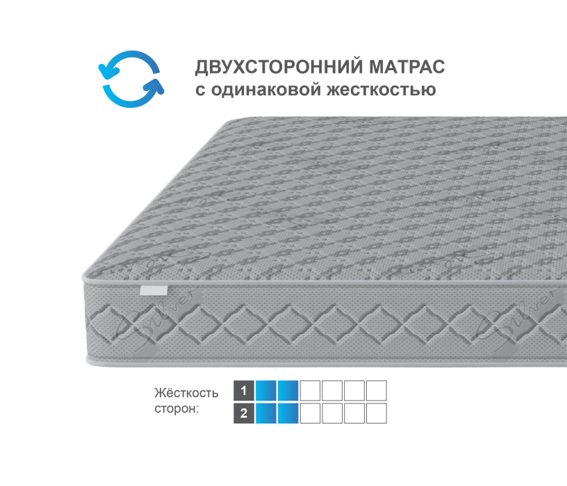 1600 x 2000, Матрас Боннет 1800*2000