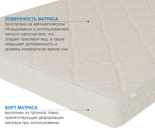 Столлайн / Матрас Классик-Орландо в скрутке 900х2000