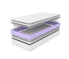 Другие размеры, Матрас ARMOS Авиньон (Jacgard) 90х190 см