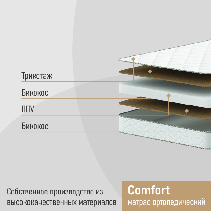 900 x 2000, Матрас ортопедический Comfort 90х200