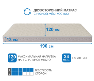 Столлайн / Матрас Классик-Кармен плюс 1200х1900