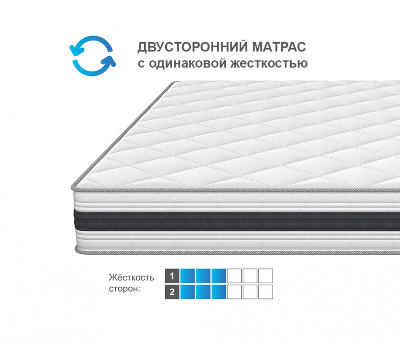 Другие размеры, Матрас ARMOS Аметист Multi (Трикотаж 3D) 80х190 см