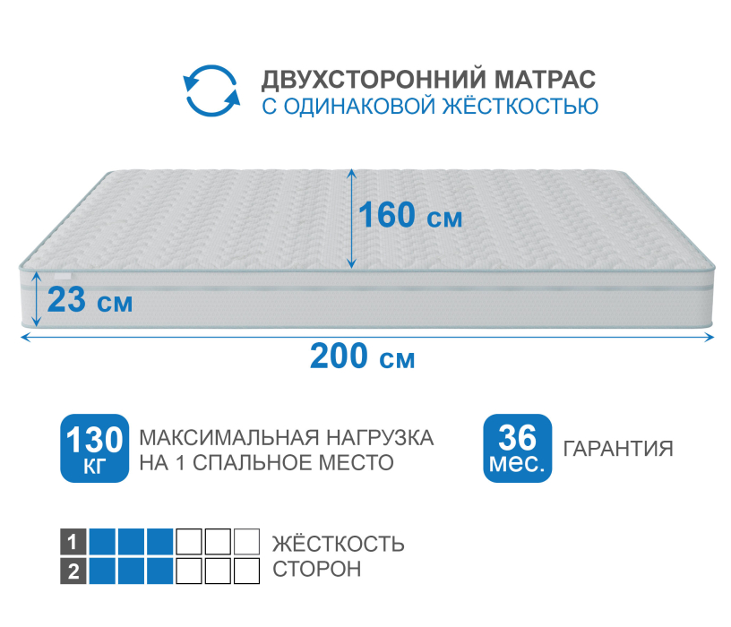 1600 x 2000, Матрас Слип-Соната в чехле Cooler 1600х2000