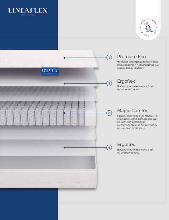 900 x 2000, Матрас Lineaflex Aventa 90x200