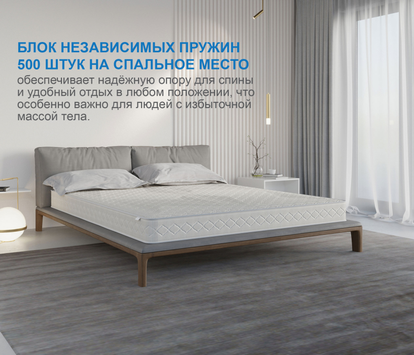 1400 x 2000, Матрас Сити-Кампильо 1400х2000