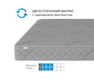 Кровать Бруклин СБ-3355 белая с матрасом Сити - Бормио 1800*2000