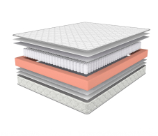 Другие размеры, Матрас Соня Матрасова Schaum TFK (Jacgard) 120х200 см