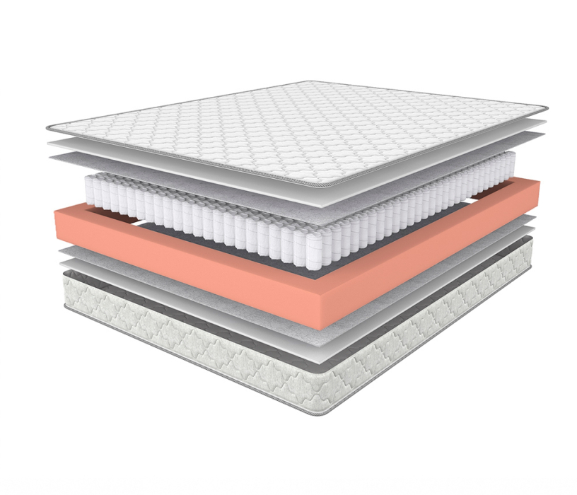 Другие размеры, Матрас Соня Матрасова Schaum TFK (Jacgard) 120х200 см