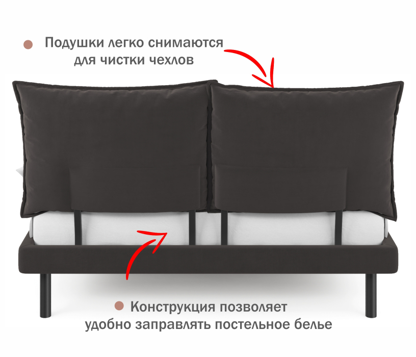 Мягкая кровать, Мягкая кровать Fly 1600 с ортопедическим основанием