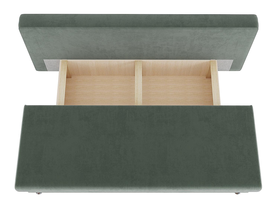 Диваны еврокнижки, Диван прямой Милан-3 Велюр