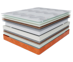 Матрас Слип-Соната в чехле Warmer 1600х1900