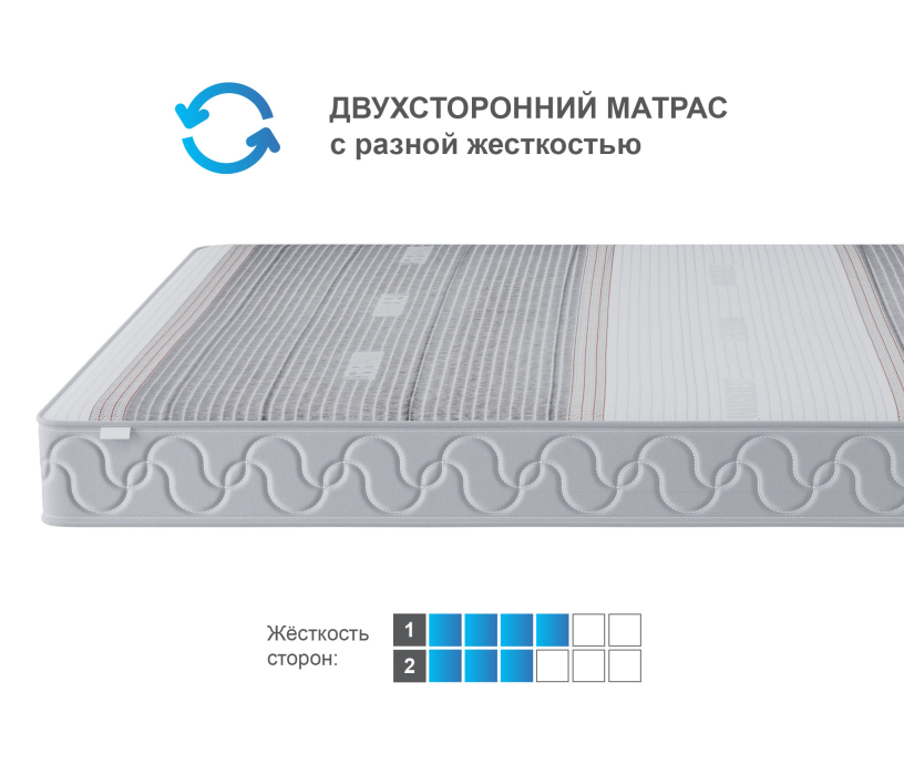 Другие размеры, Матрас Корсика-Эффект в чехле Magnetic 1800х2000
