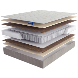 Lineaflex / Матрас Lineaflex Lutiana 80x200