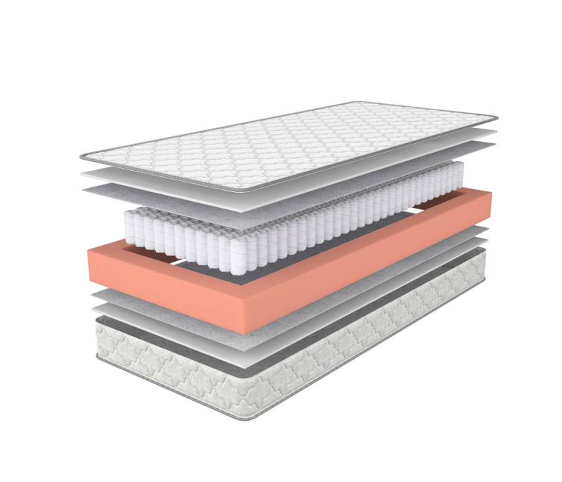 Другие размеры, Матрас Соня Матрасова Schaum TFK (Jacgard) 80х190 см