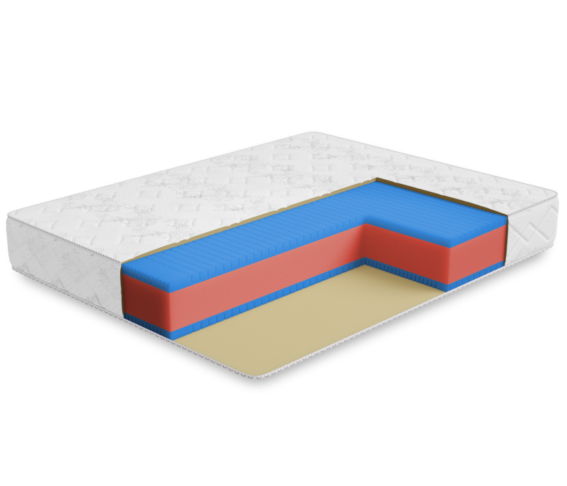 В скрутке, Матрас Премиум-Ориент в скрутке 1400х1900