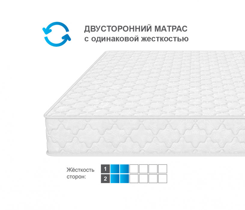 Другие размеры, Матрас ARMOS Оникс (Jacgard) 90х190 см