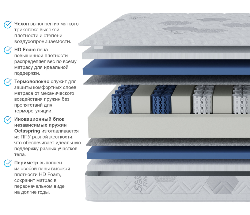 В скрутке, Матрас Сити-Альмерия в скрутке 1800х2000