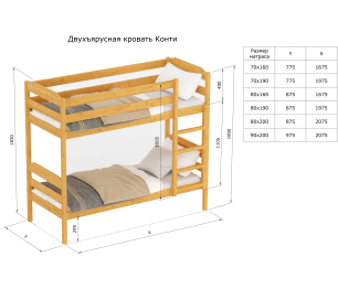 Двухъярусная кровать Конти 80х190