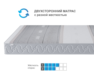 Столлайн / Матрас Корсика-Эффект в чехле Magnetic 800х1900