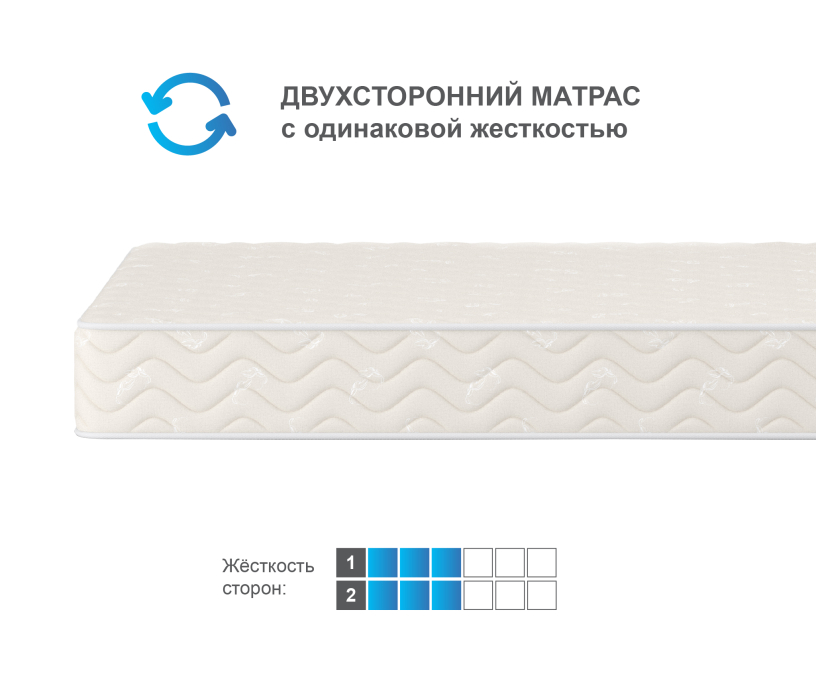 Другие размеры, Матрас Орматек Холидей 180х200