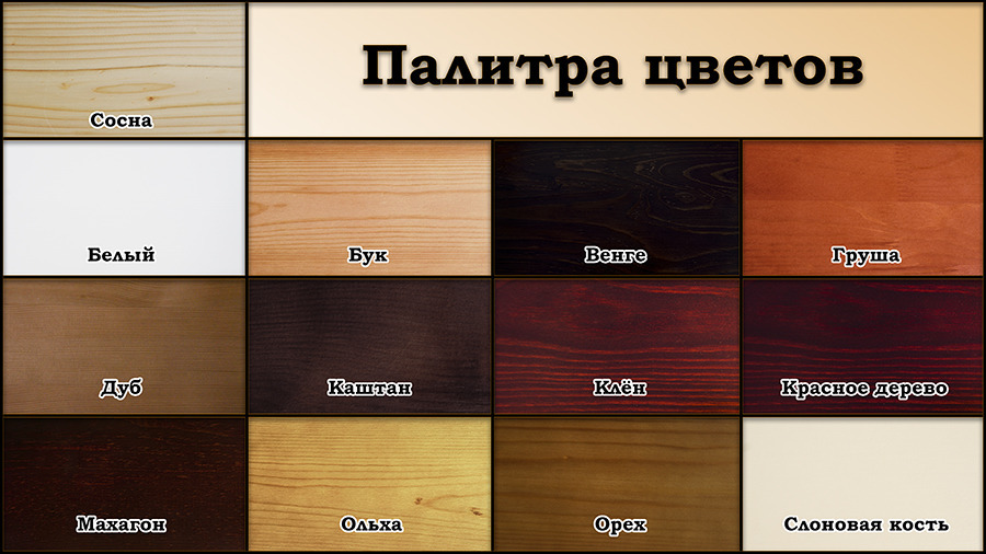 Детские кровати, Кровать Гном 900x2000